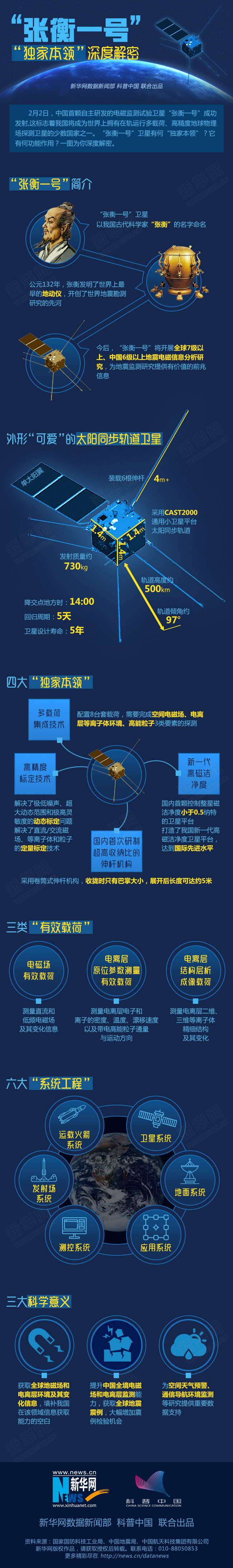张衡一号.jpg