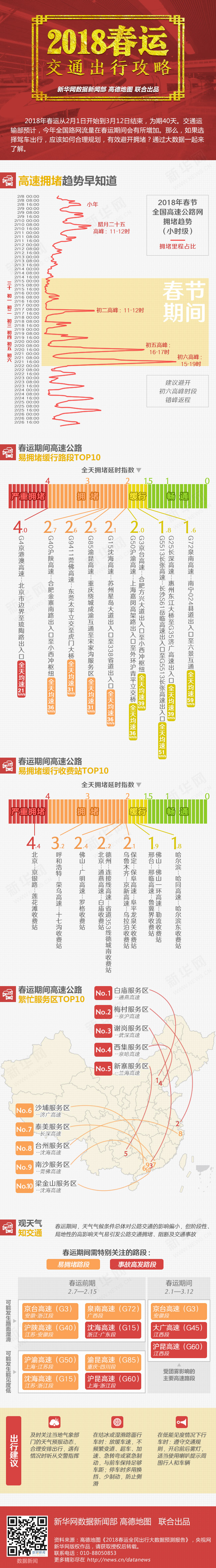 春运攻略.jpg