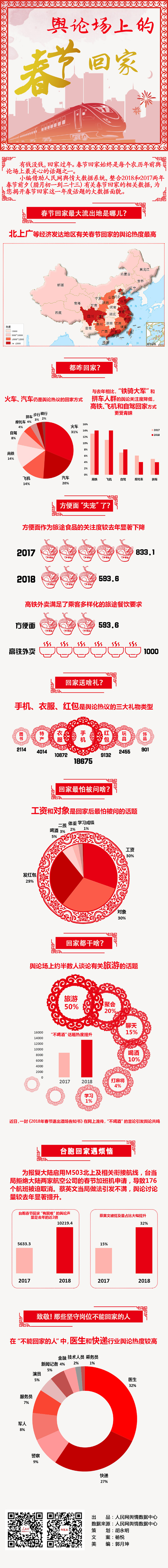 春节回家.jpg