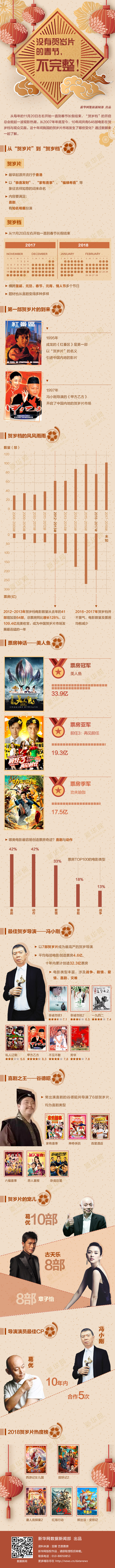 贺岁片.jpg