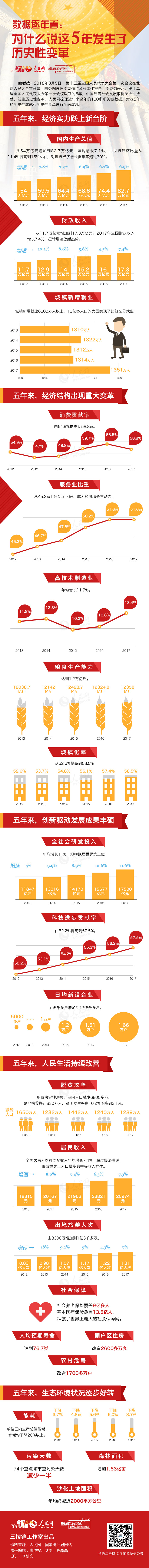 历史变革.jpg