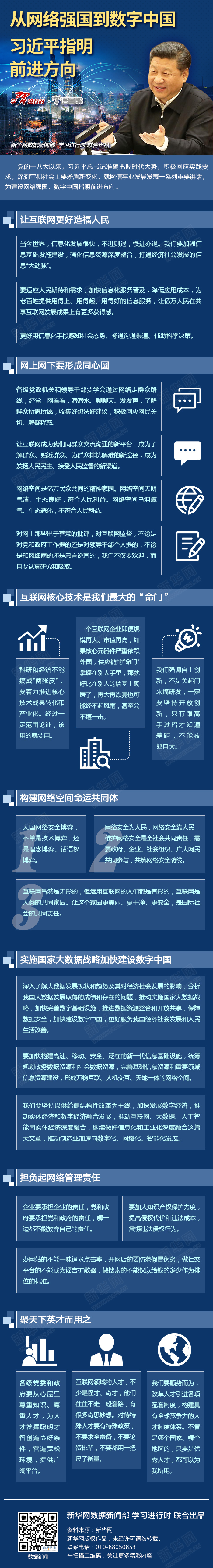 数字强国.jpg