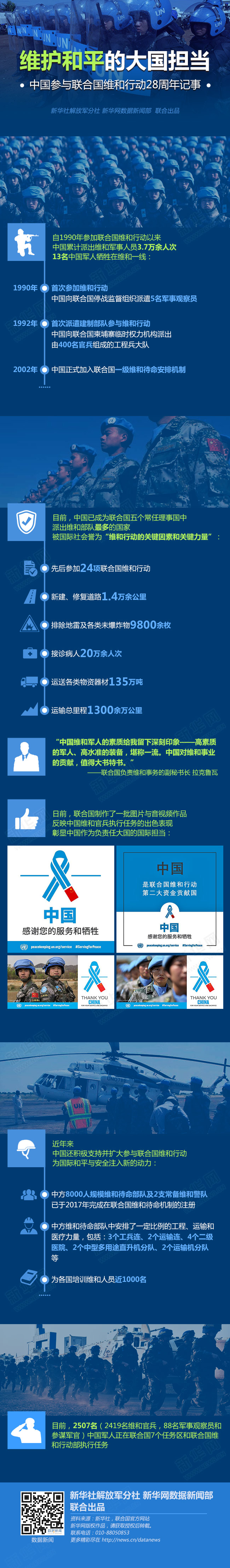 维和.jpg