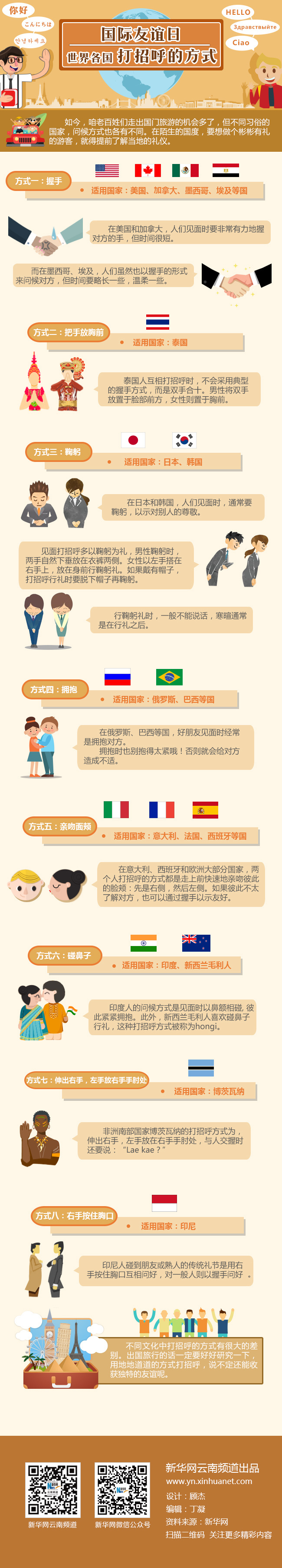 世界各国打招呼的方式.jpg