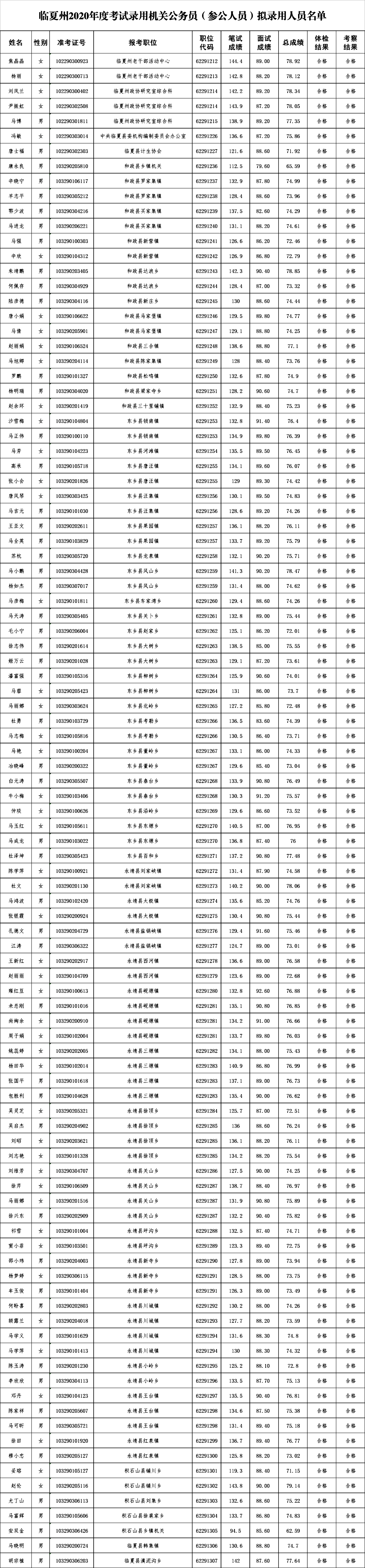 1603870673980726.png 1603870673980726.png