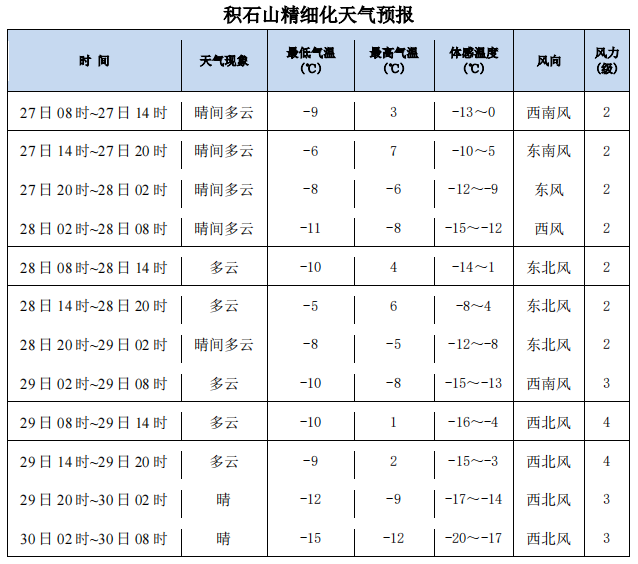640_wx_fmt=png&from=appmsg&wxfrom=5&wx_lazy=1&wx_co=1 (5).png